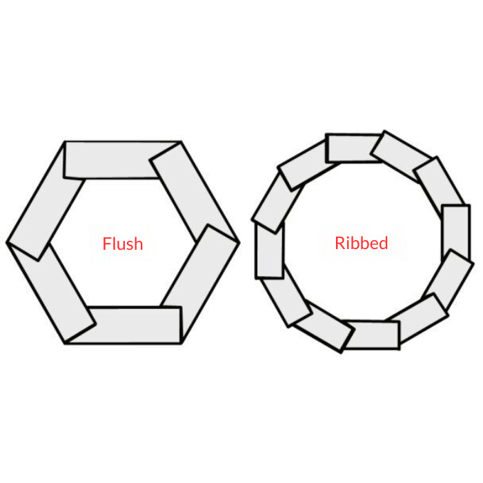 Birds Mouth Router Bits - 1/2" Shank - Valkyr Tools