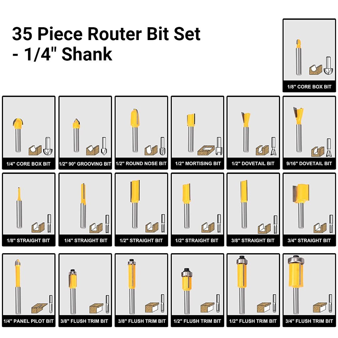 35 Piece Router Bit Set - 1/4 inch Shank - Valkyr Tools
